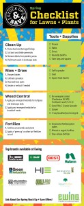 PRIMG Misc Ewing-Startup-Turf-Checklist