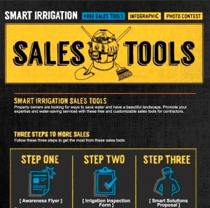 Ewing's Smart Irrigation Website