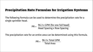 PRIMG.Irrigation.Precipitation formulas