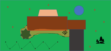 ewing-irrigation-the-hows-and-whys-of-soil-testing-layout